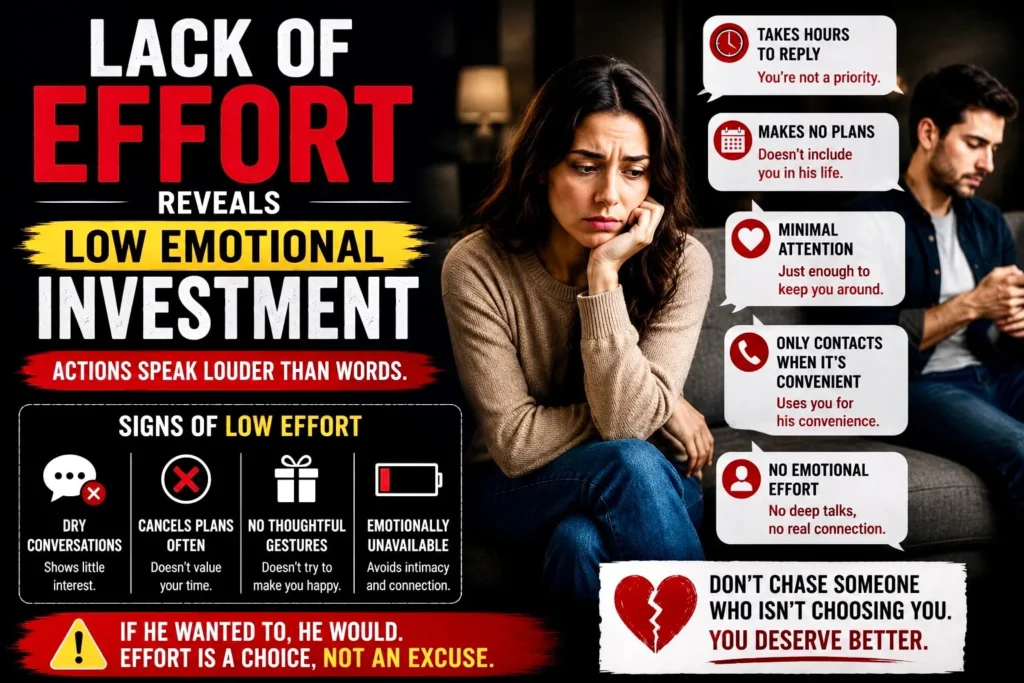 A sad woman checking her phone while a distant man ignores her, showing lack of consistency in a relationship and mixed signals.