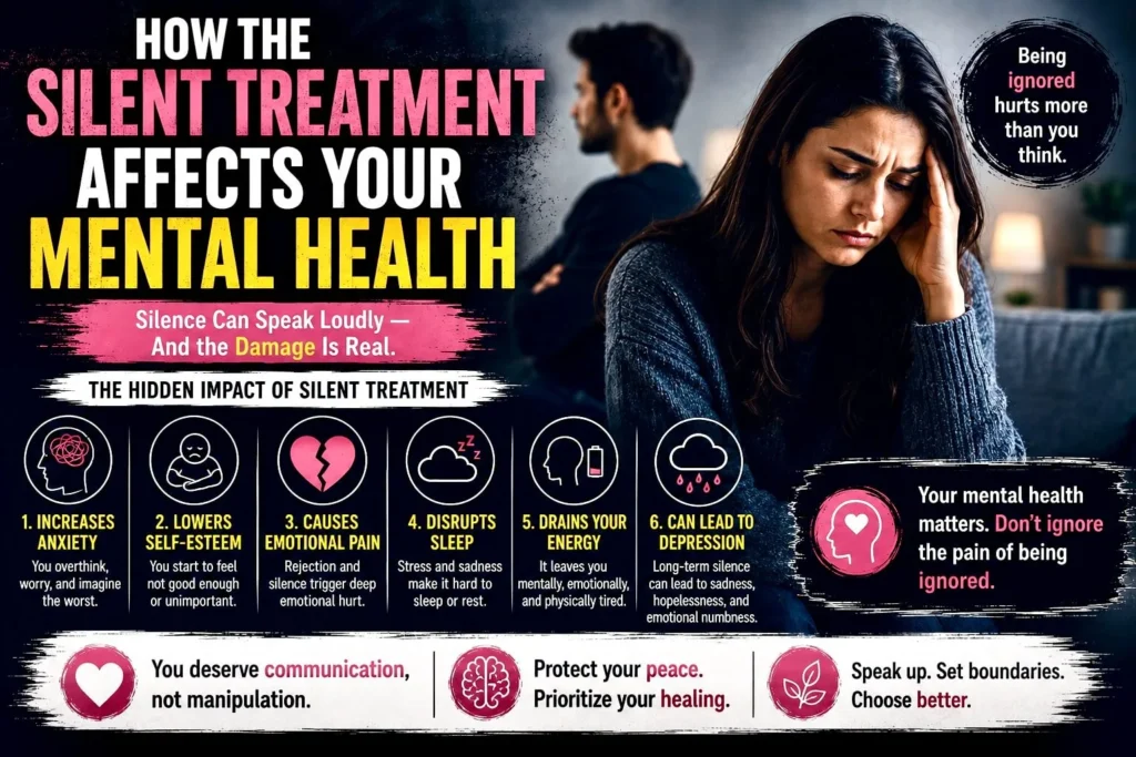 How silent treatment affects mental health through anxiety stress low self-esteem and emotional pain